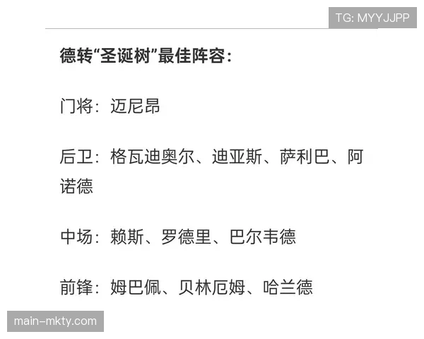 德转更新意甲球员身价榜劳塔罗8500万欧居首伊尔迪兹升至7500万欧位列第二